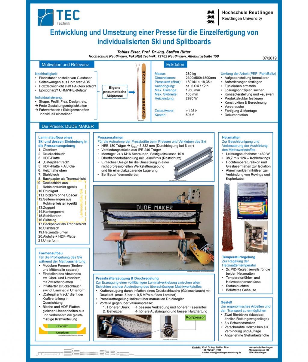 build your own ski | skibaumarkt.de